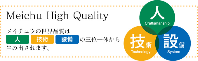 メイチュウの世界品質は「人」「技術」「設備」の三位一体から生み出されます。